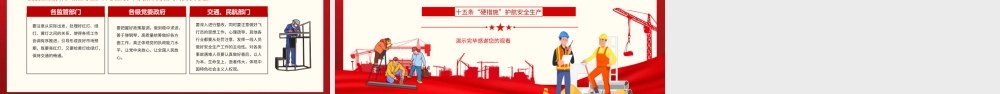 加强安全生产工作防止和减少生产安全事故PPT安全生产十五条措施PPT课件（带内容）.pptx