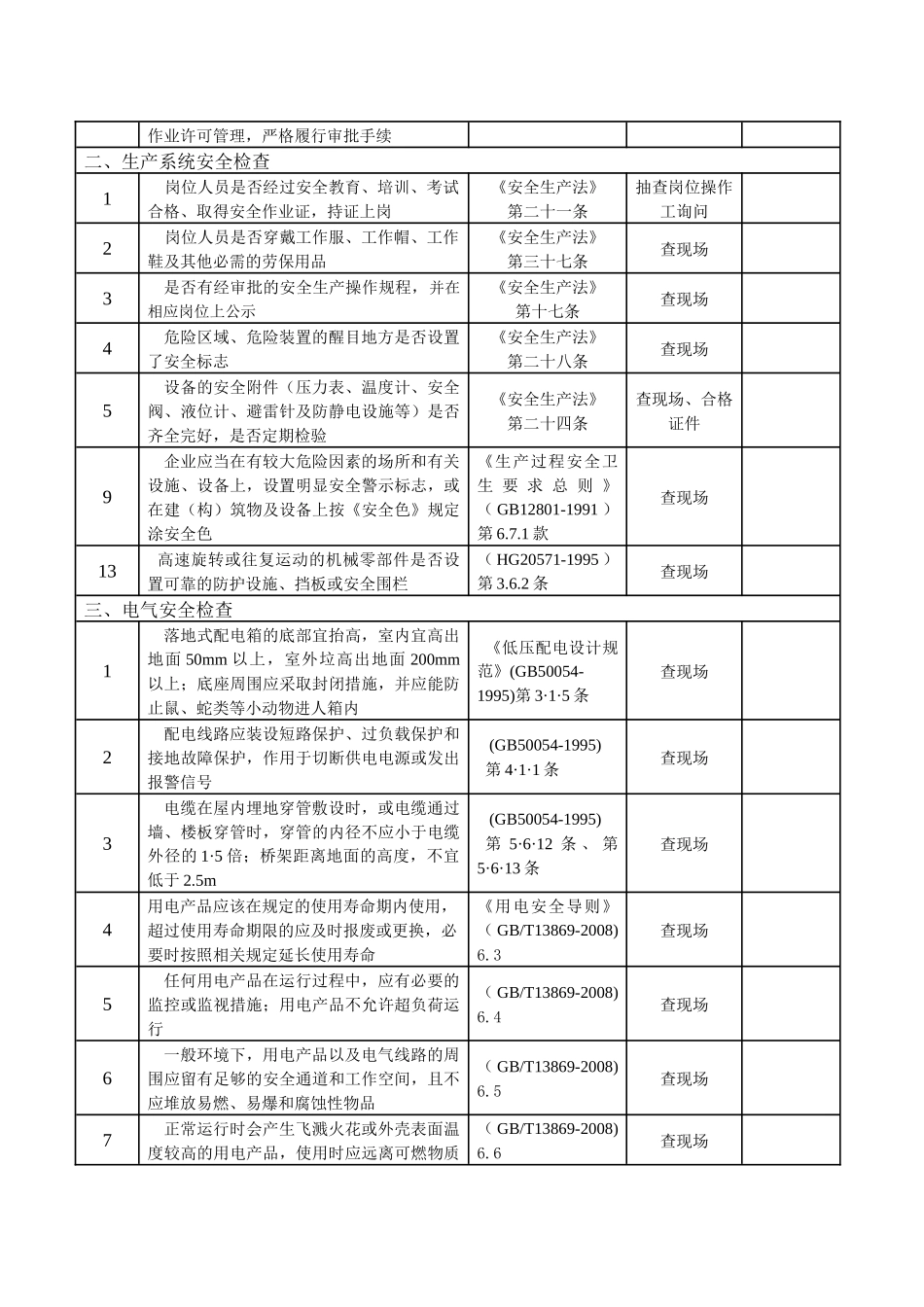 车间公司综合性安全检查表.docx_第2页
