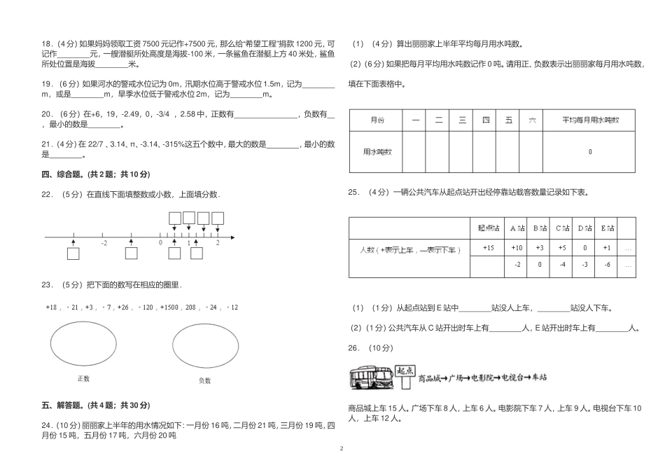 人教版小学六年级数学下册《第一单元》测试卷及答案2022-2023.doc_第2页