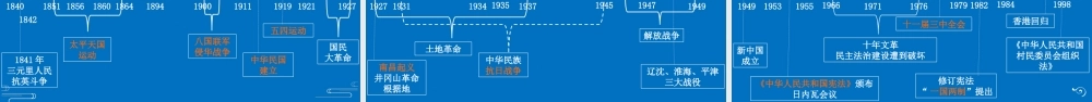 2022年高考考前历史答题指导.pptx