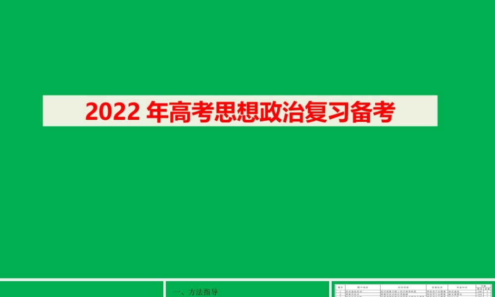 2022年高考思想政治复习备考.pptx