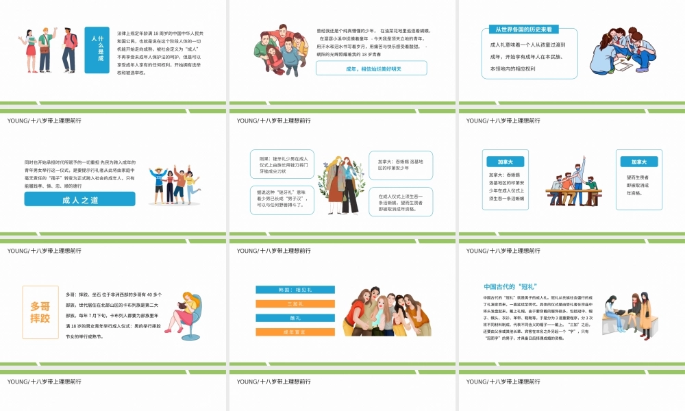 2022十八岁带上理想前行PPT十八岁成人礼介绍PPT课件（带内容）.pptx