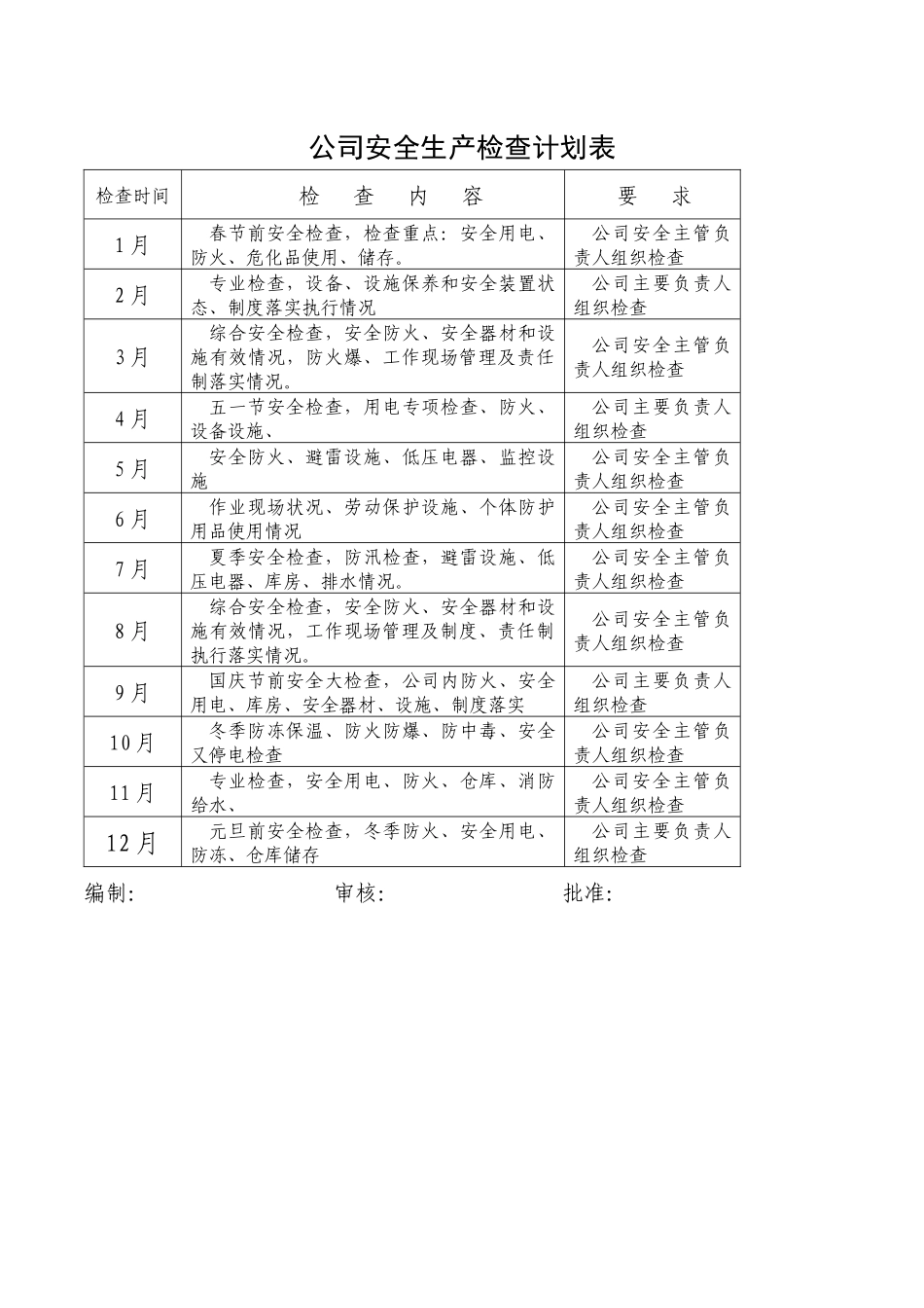 公司安全生产检查计划表.docx_第1页