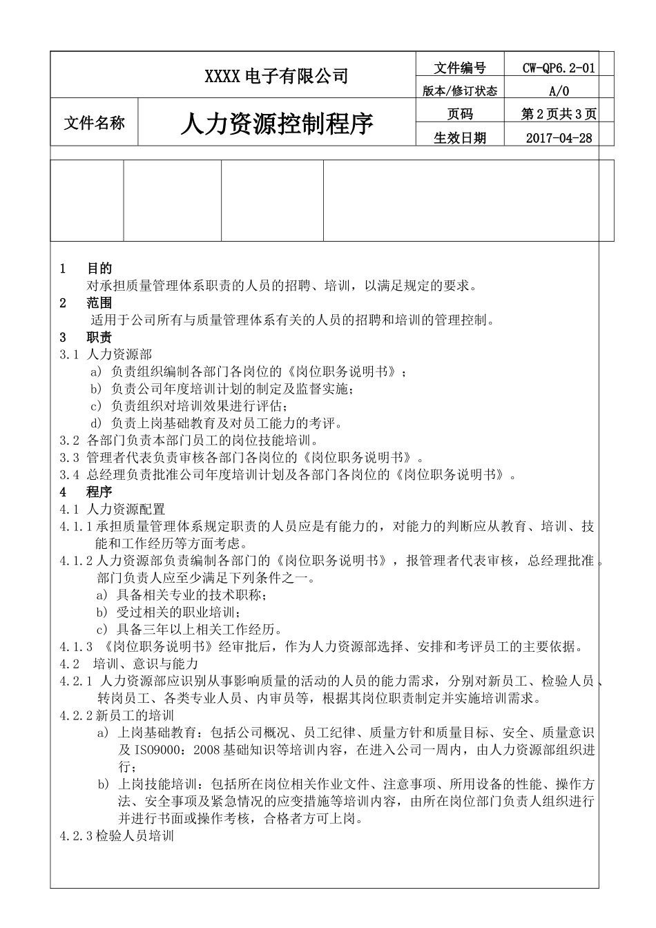 公司人力资源控制程序.docx_第2页