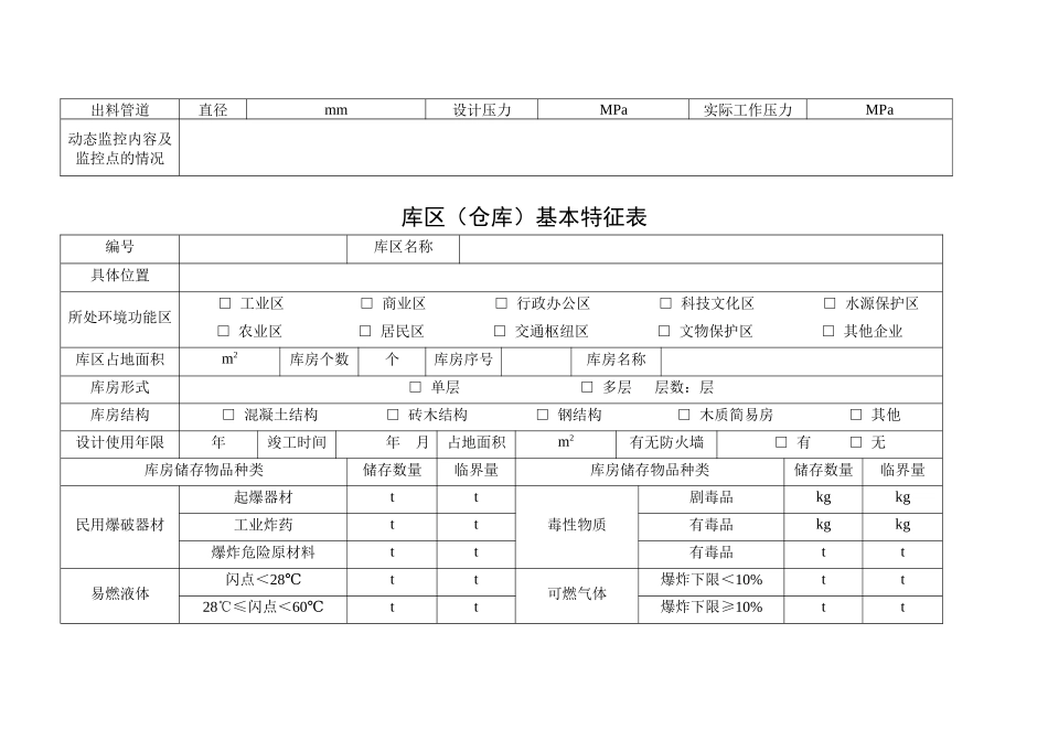 企业公司重大危险源管理档案.docx_第3页