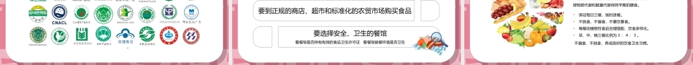 食品安全主题班会PPT课件（带内容）.ppt