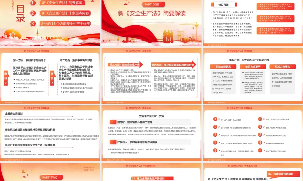 2022生产安全月宣传PPT新安全生产法学习PPT课件（带内容）.pptx