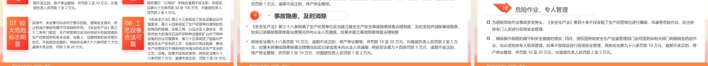 2022生产安全月宣传PPT新安全生产法学习PPT课件（带内容）.pptx