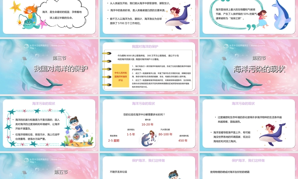 6月8日世界海洋日PPT我们的海洋我们的责任PPT课件（带内容）.ppt