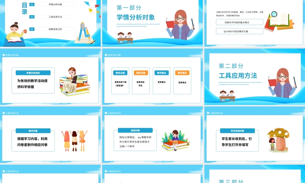 A1技术支持的学情分析动态PPT.pptx