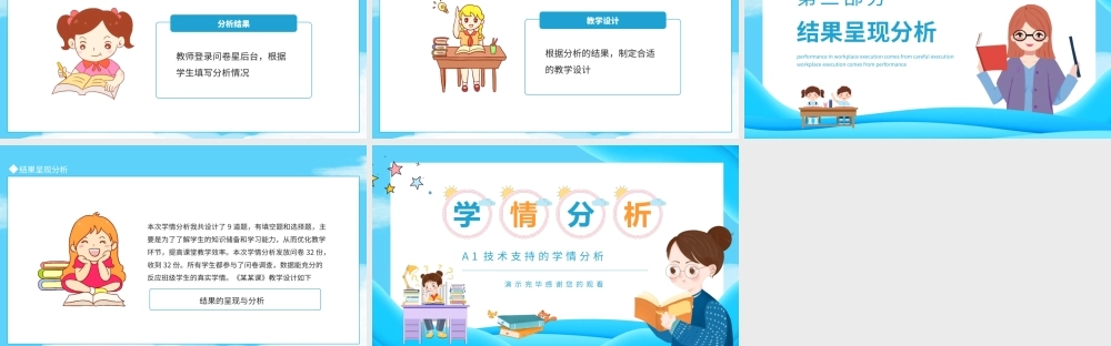 A1技术支持的学情分析动态PPT.pptx