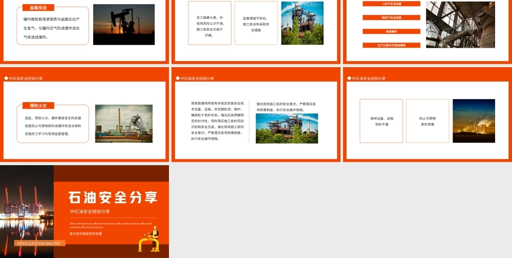 2022安全生产月PPT中石油安全经验分享PPT课件（带内容）.ppt