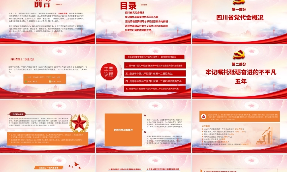 2022四川第十二次代表大会报告全文学习PPT课件（带内容）.ppt