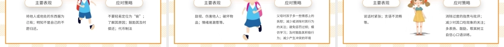 幼儿的心理健康与心理行为问题儿童黄色卡通PPT模板.pptx