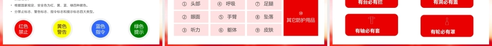 红色党政风企业安全生产培训PPT课件.pptx