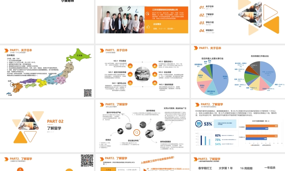 日本留学项目 大专生升本科的项目.pptx
