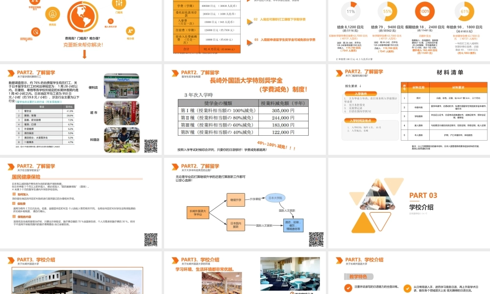 日本留学项目 大专生升本科的项目.pptx