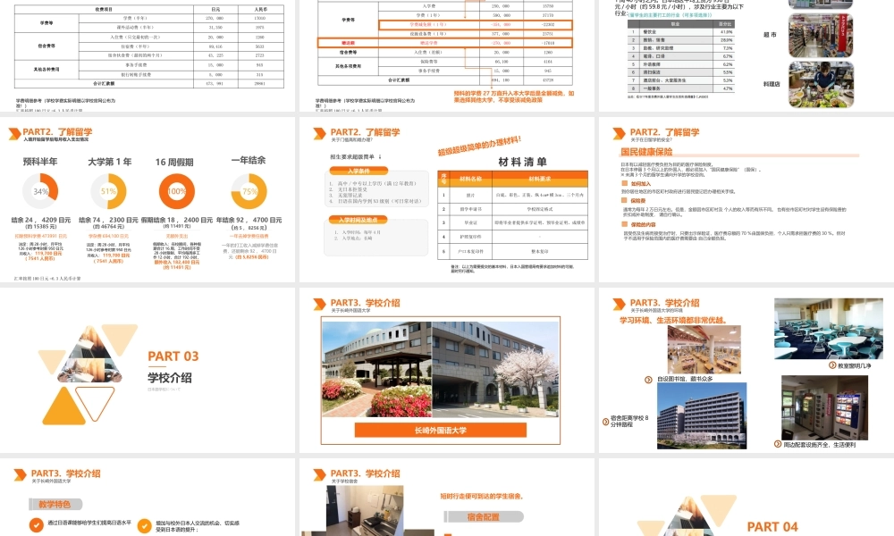 日本留学项目中专直升大学本科.pptx