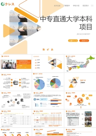 日本留学项目中专直升大学本科.pptx