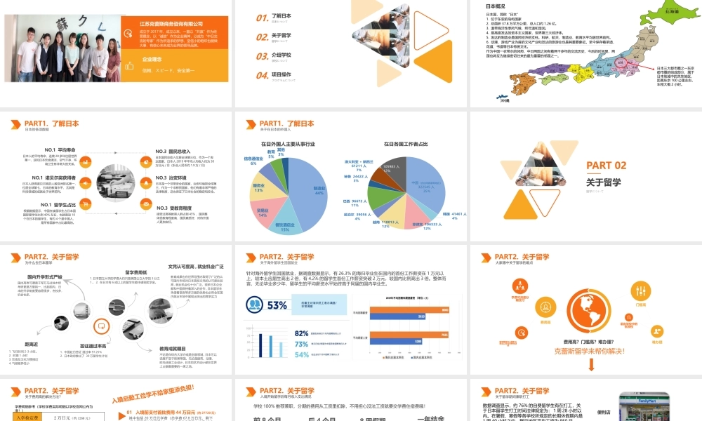 日本留学项目月付分期留学 语言学校留学项目.pptx