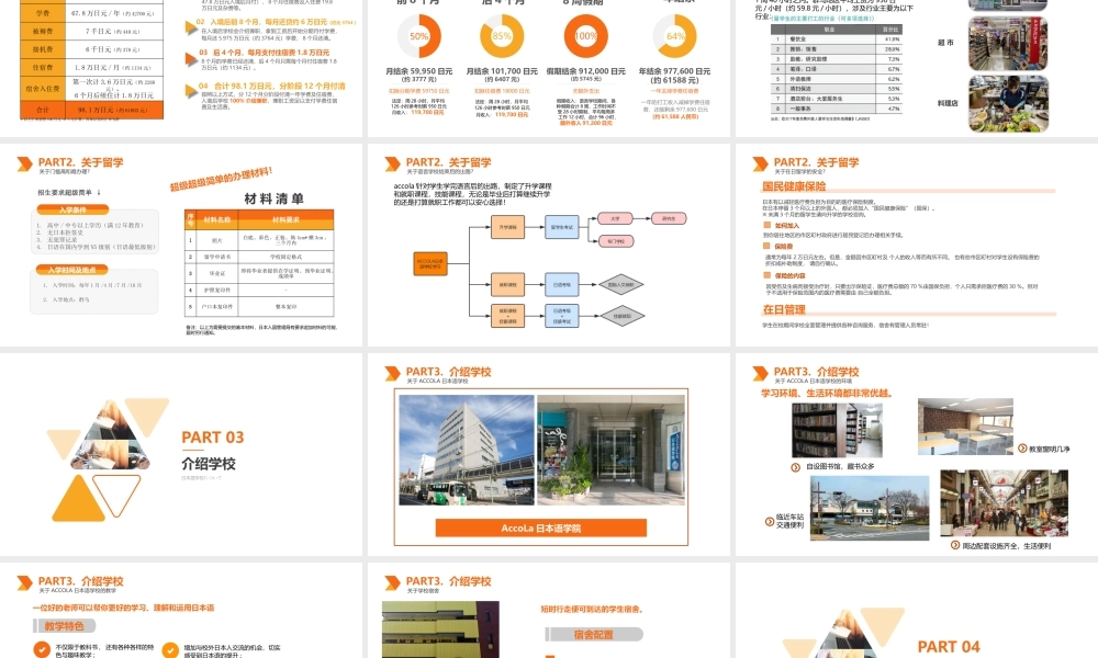 日本留学项目月付分期留学 语言学校留学项目.pptx