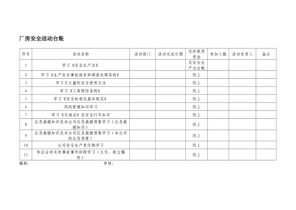 厂房安全活动台账.docx_第1页