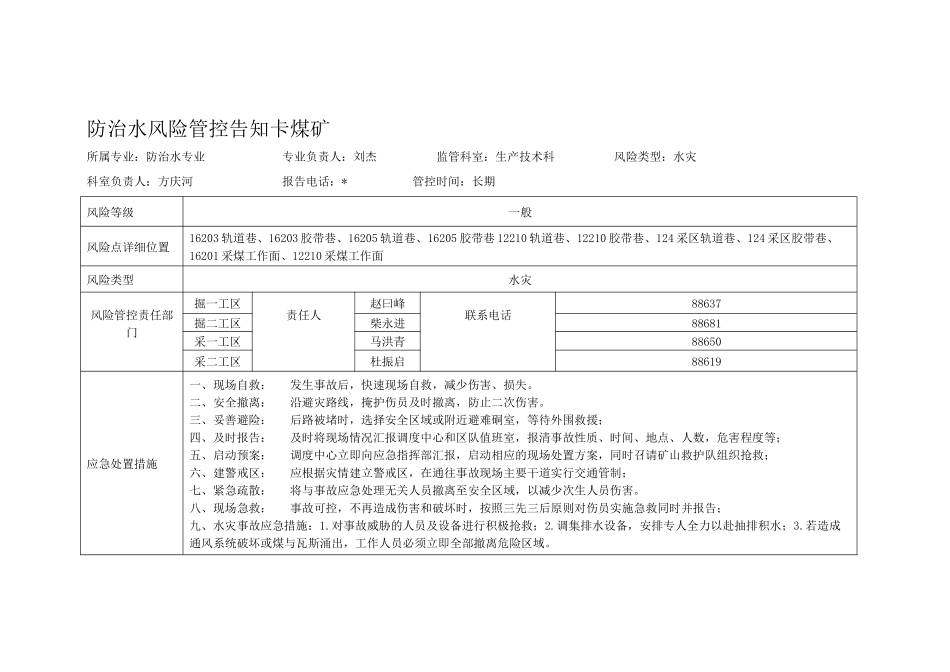 防治水风险管控告知卡煤矿.docx_第1页