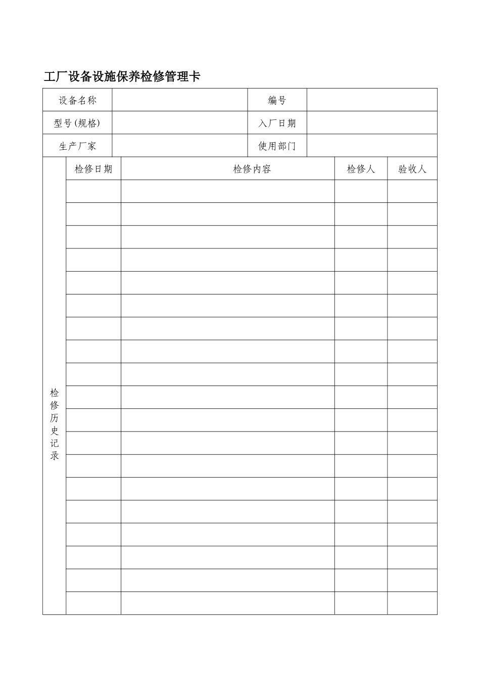 工厂设备设施保养检修管理卡.docx_第1页