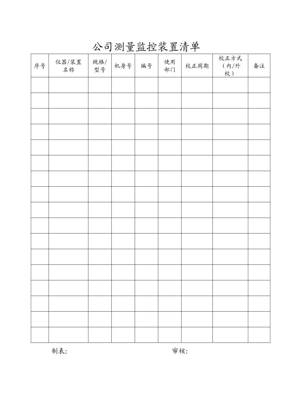 公司测量监控装置清单.docx_第1页
