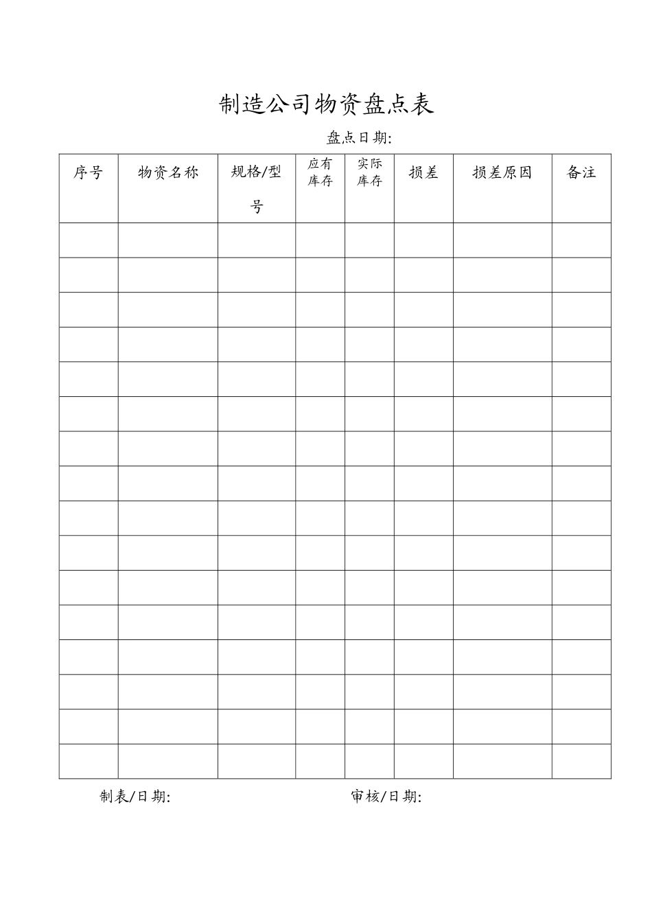 制造公司物资盘点表.docx_第1页