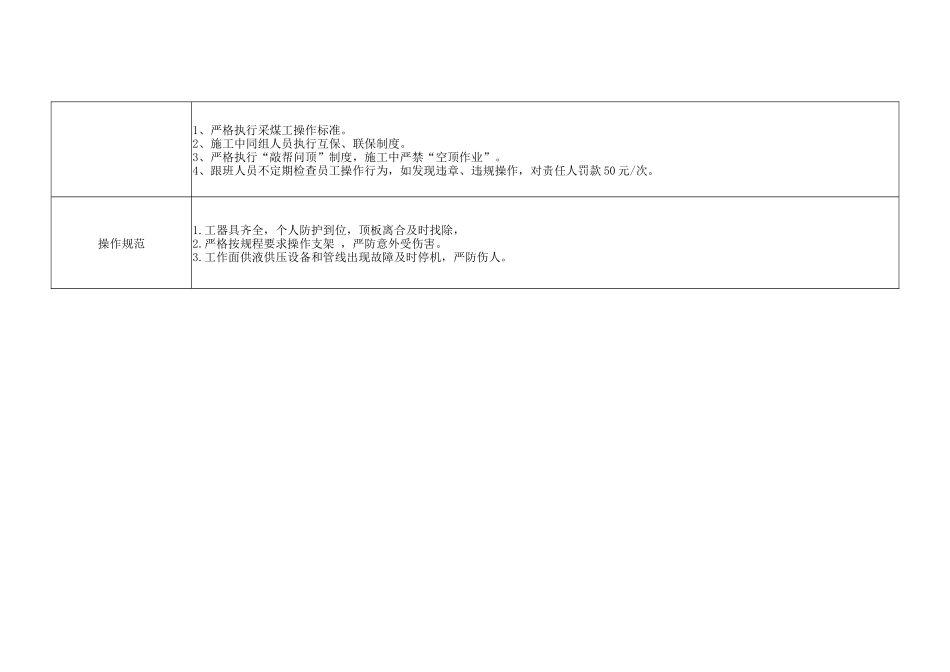 采煤工岗位风险管控告知卡.docx_第2页