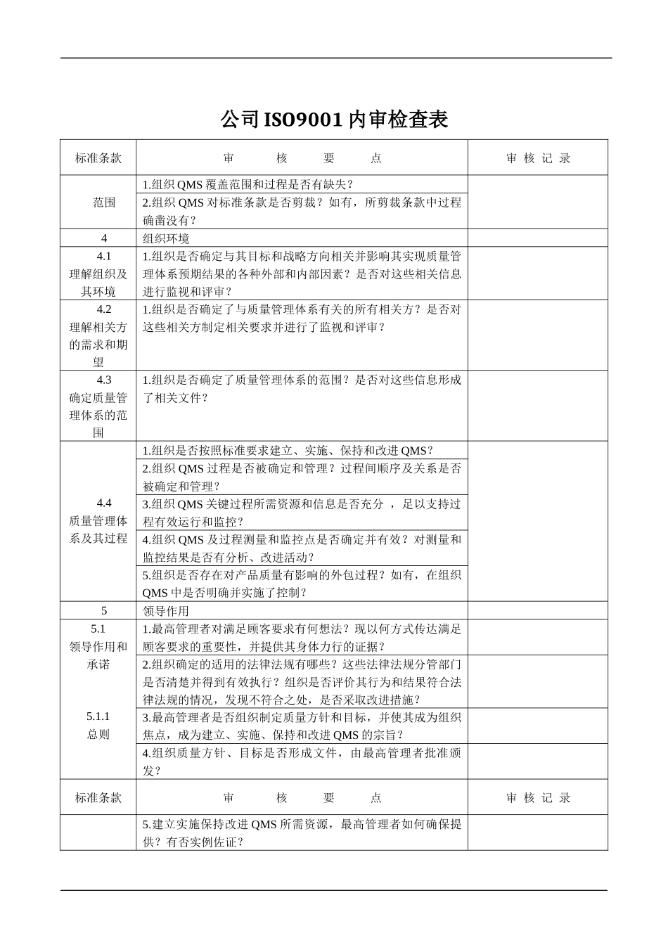 公司ISO9001内审检查表.docx_第1页