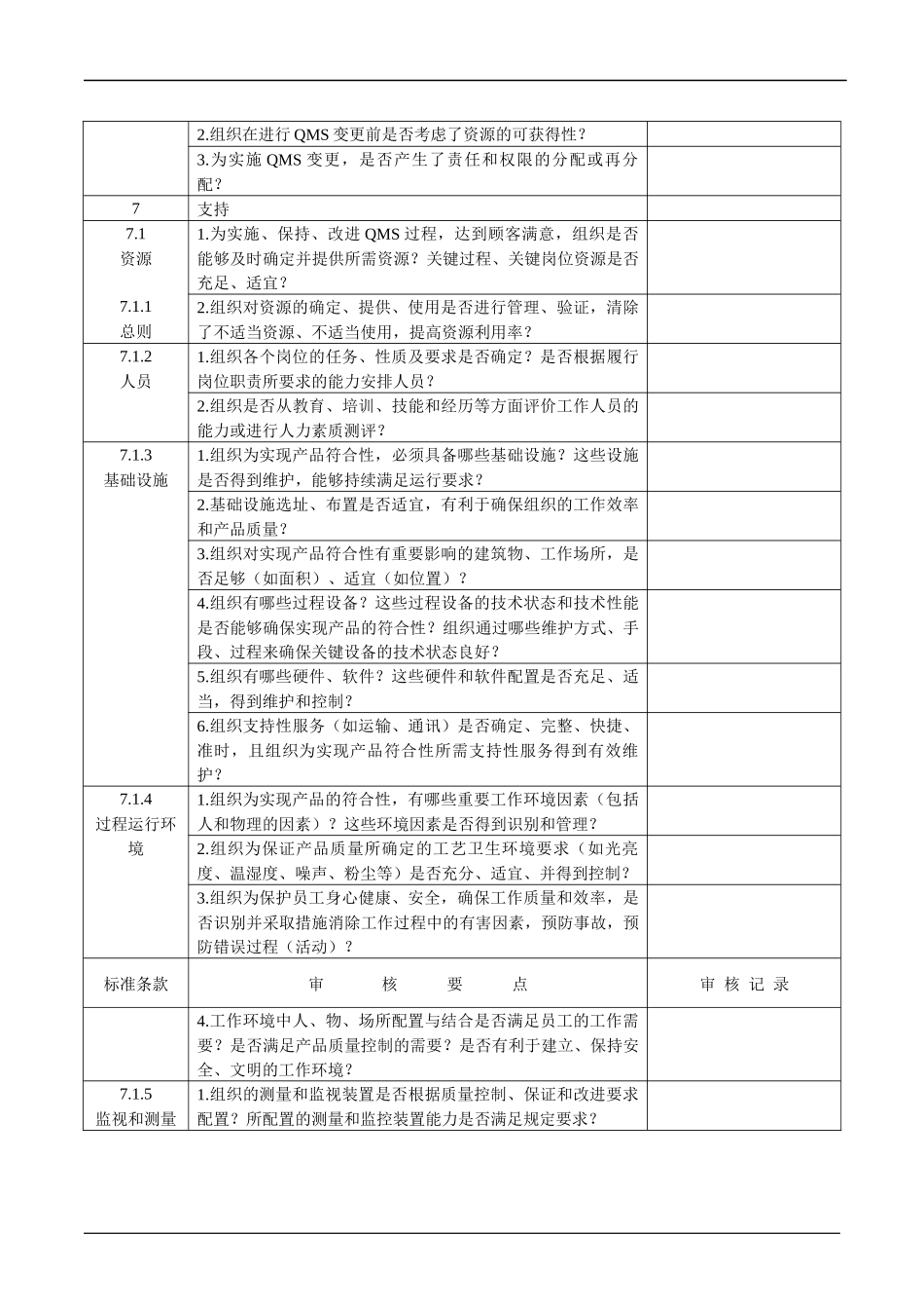 公司ISO9001内审检查表.docx_第3页
