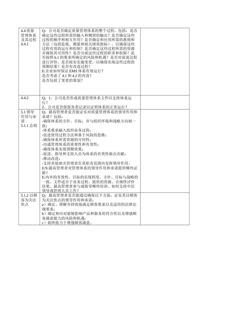 公司质量体系内审检查表.docx_第2页