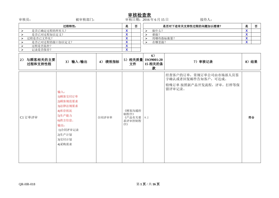ISO90012015内审检查表过程方法.doc_第1页