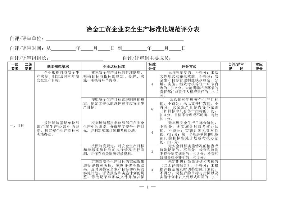 冶金工贸企业安全生产标准化规范评分表.docx_第1页