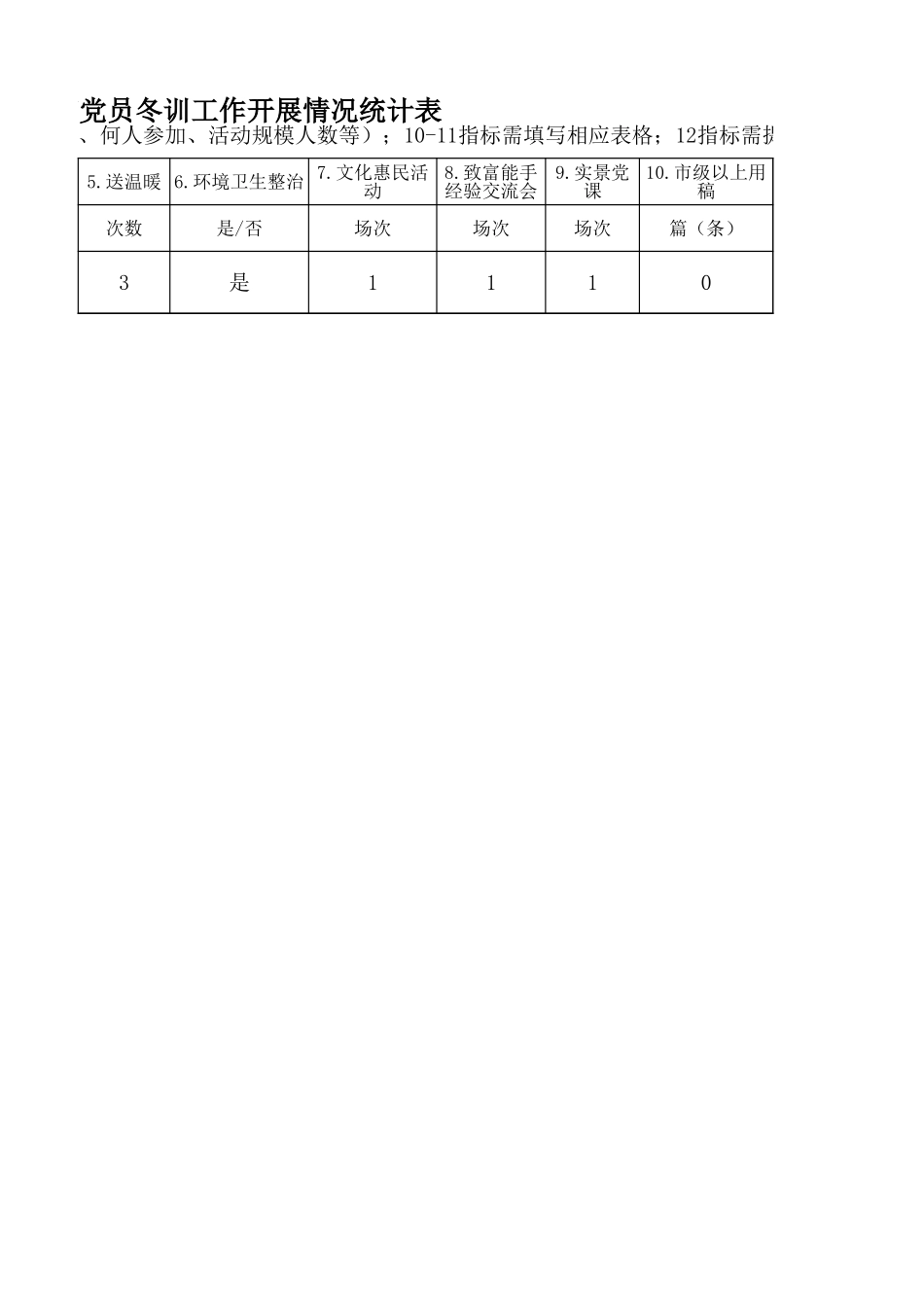村社区冬训——2021-2022年度党员冬训工作开展情况统计表-.xlsx_第2页