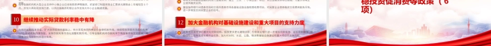 稳经济6方面33项一揽子政策措施PPT《扎实稳住经济的一揽子政策措施》PPT课件（带内容）.pptx