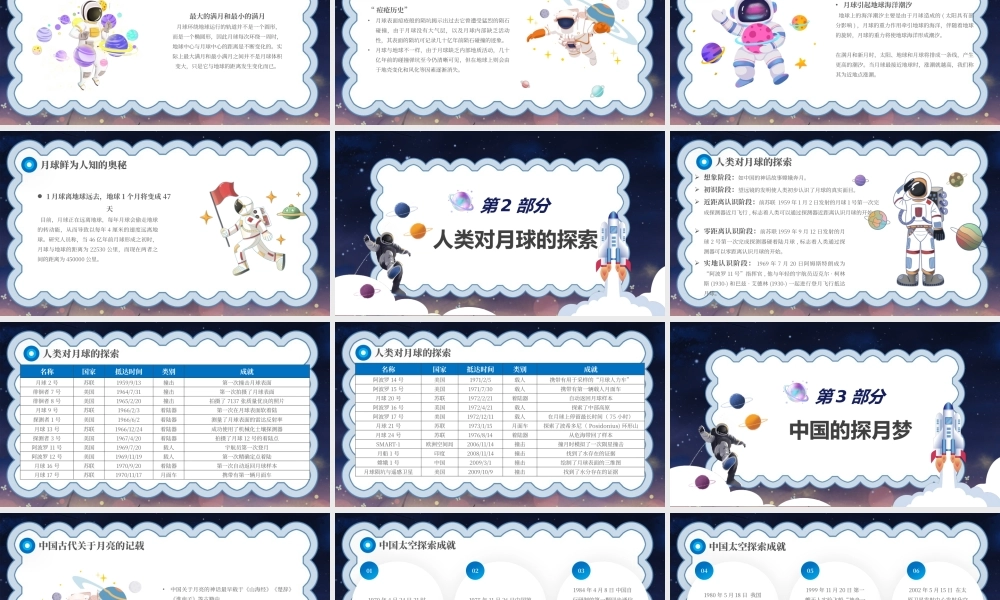 7月20日人类月球日主题班会PPT人类登陆月球是人类首次对外太空进行探索并迈出的第一步PPT课件（带内容）.pptx