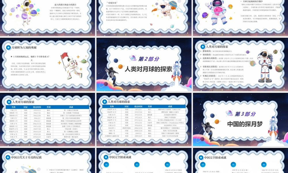 7月20日人类月球日主题班会PPT人类登陆月球是人类首次对外太空进行探索并迈出的第一步PPT课件（带内容）.ppt