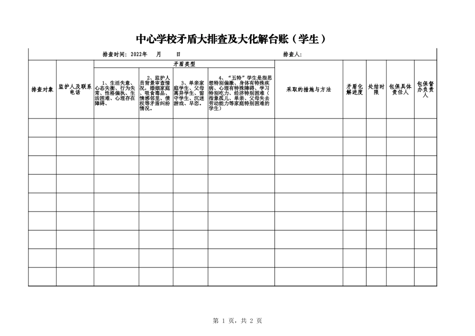 校园矛盾大排查及大化解师生台账.xlsx_第1页