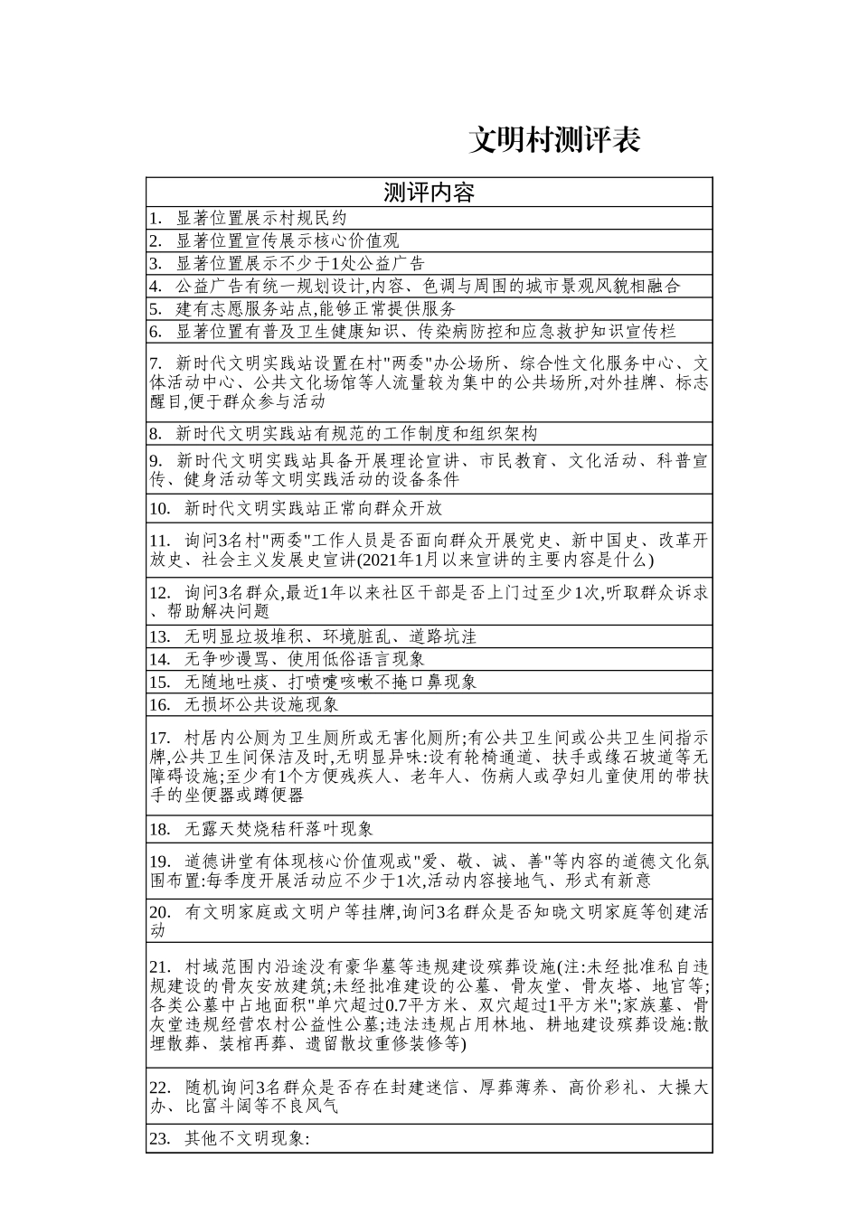 文明村测评表.xls_第1页