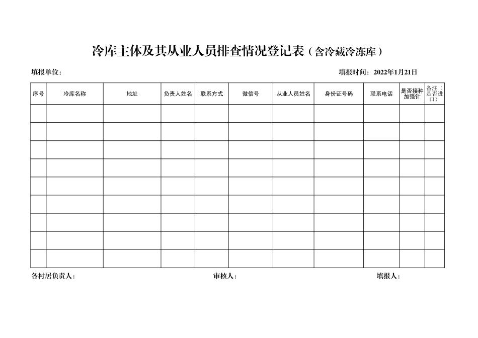 村居冷库主体及其从业人员排查情况登记表.xlsx_第1页