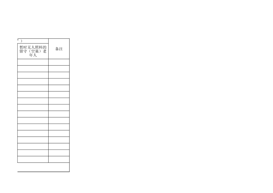 社区 特殊困难老人信息摸排表.xlsx_第2页