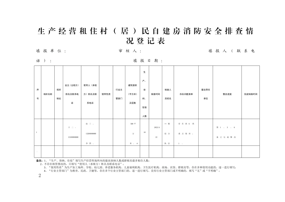 生产经营租住村（居）民自建房消防安全排查情况登记表.doc_第2页
