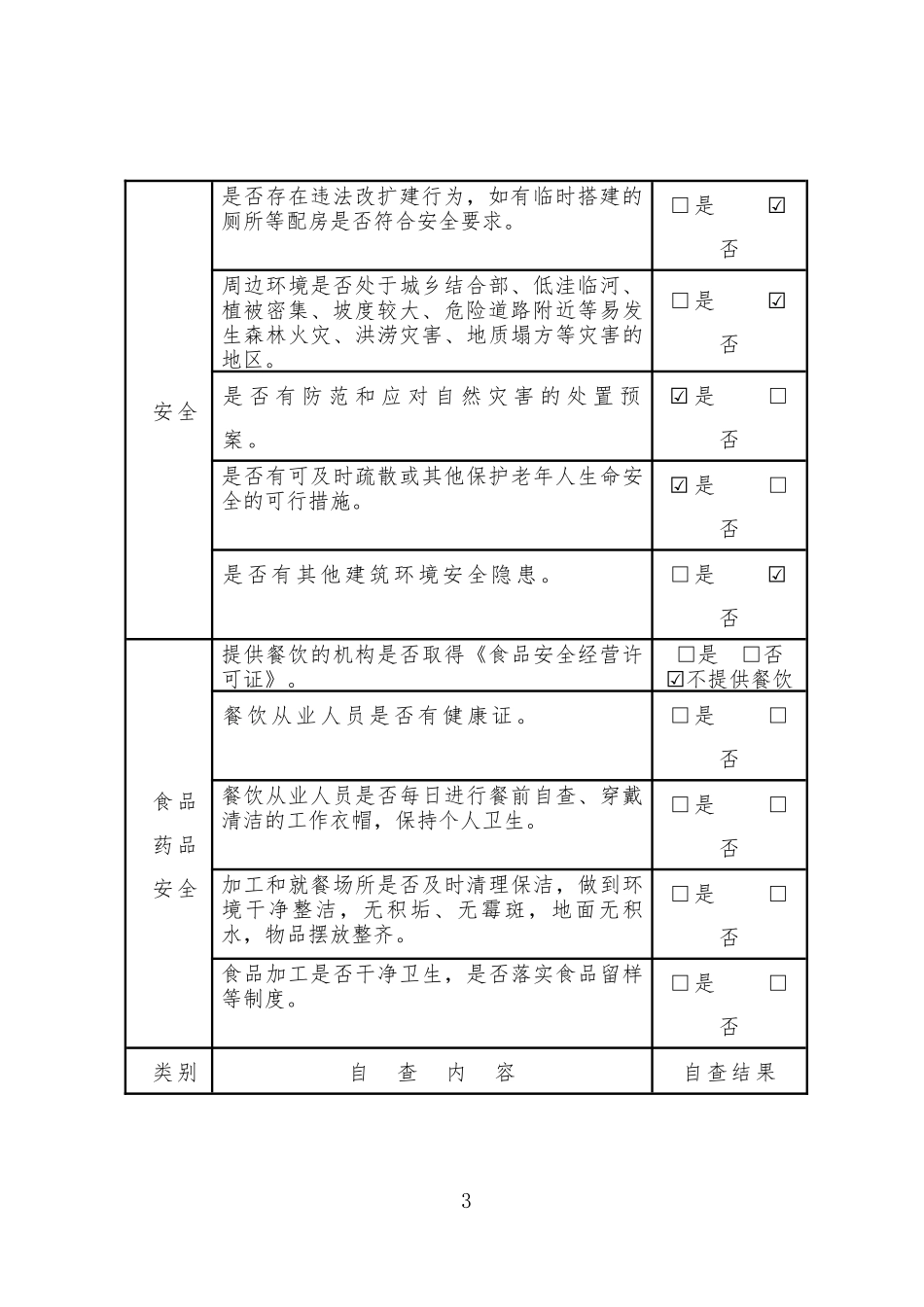 养老服务机构安全大排查自查表.docx_第3页