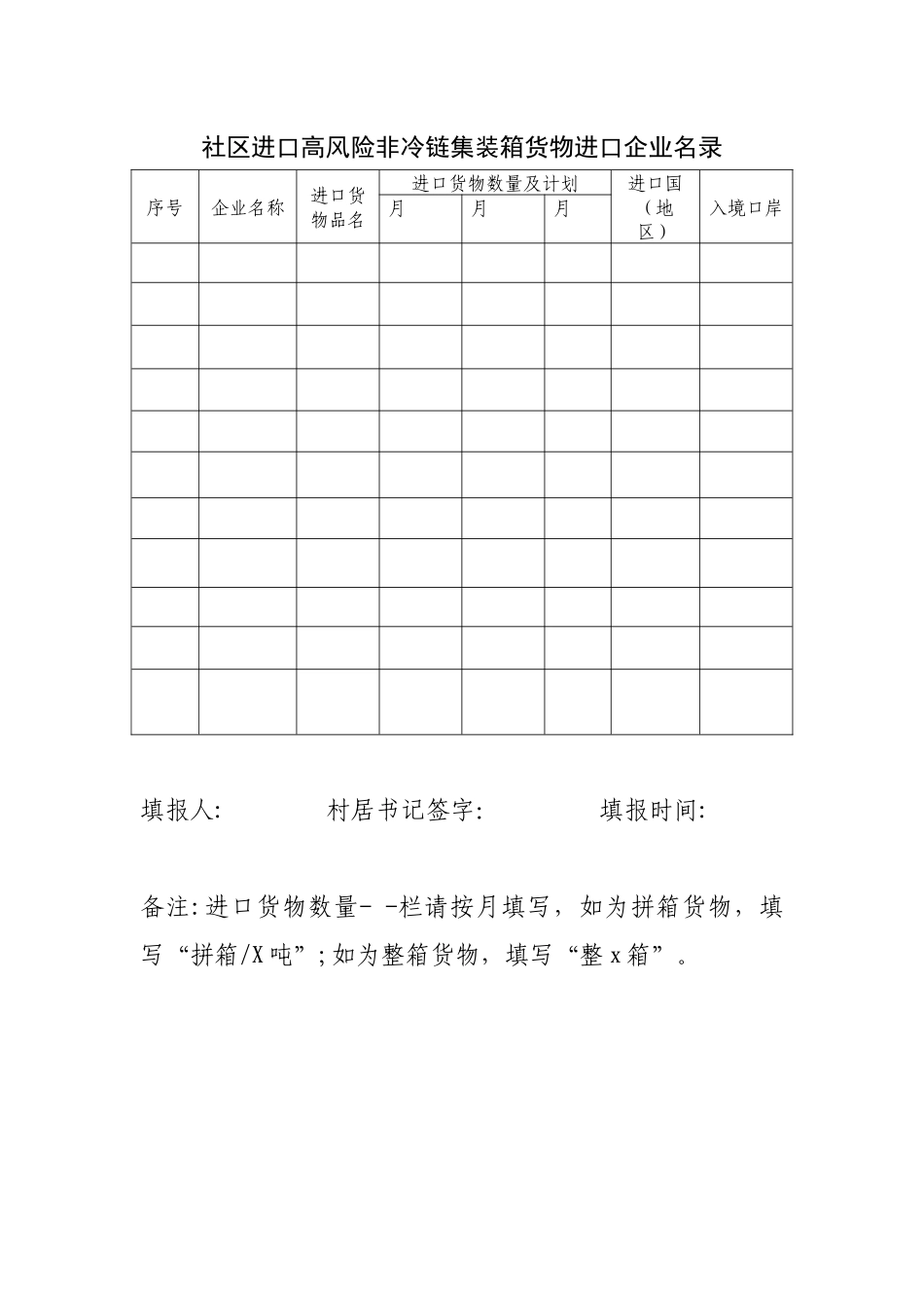 进口高风险非冷链集装箱货物进口企业名录.docx_第1页