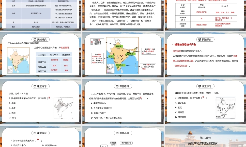 人教版七年级地理下册第二单元《我们邻近的地区和国家-印度2》PPT课件.pptx