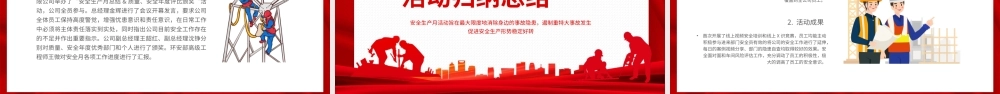 2022安全生产月培训活动总结PPT课件（带内容）.ppt