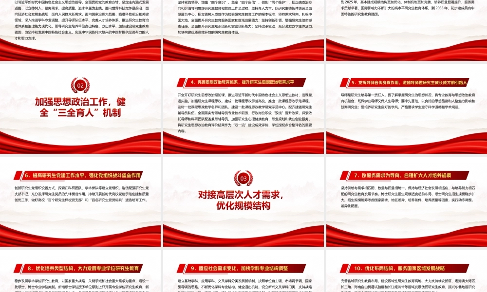 2022《关于加快新时代研究生教育改革发展的意见》全文学习PPT课件（带内容）.ppt